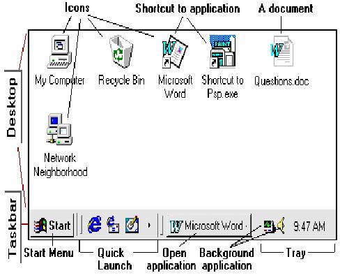 Desktop - Computer desktop picture