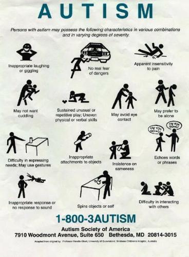 Autism - A chart about autism