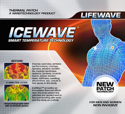Icewave patches for relief of pain - Box of Icewave patches - for relief of pain