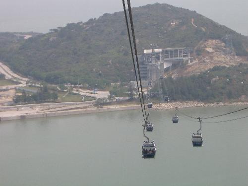 our Hongkong adventure - The Skyrail in Hongkong China