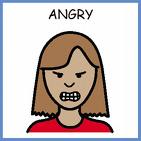angry - do you flare-up easily?
