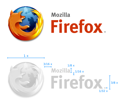 Mozilla Firefox - Firefox Logo/Wordmark Usage