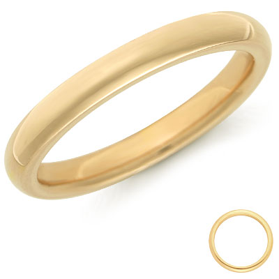 My Mom&#039;s wedding band - Similar to my mom&#039;s wedding band that I wear around my neck.