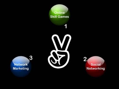 Get Paid To Promote uVme Casual Games - It's YOUR turn to get a piece of the action... position yourself in front of the three fastest-growing business trends in history!