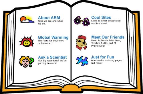 learn..... - Learn a lot of things from books