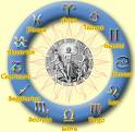 Zodiac Signs - There are twelve signs of zodiac. These are very useful for astrological predictions.