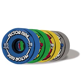 wheels! - i want to lick these wheels and carve on the streets!