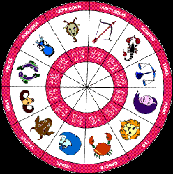 horoscope - horoscope