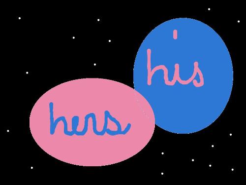 Men & women tend to be from different planets - Men & women tend to be emotionally and mentally from different planets. Their brains are different.