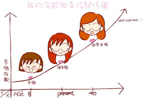 cartoon - do you like cartoon