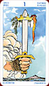 astrology - do you ever believe to them