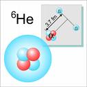 helium - helium he6