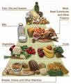Diabetic diet reduces weight? - I am diabetic, and I am a bit scared...lately, I am losing weight...I don't know if this is due to the diet and exercise I am following and doing, but this is also the same observation with diabetic people I know...
