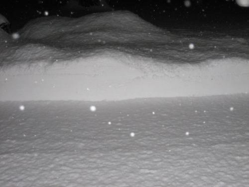Lovely Snow - A gauranteed White Christmas