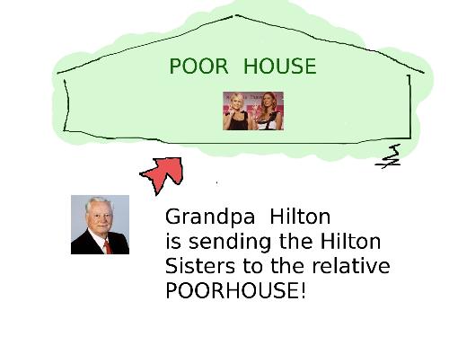 Paris & Nicky to the Poorhouse - Granddad is sending Paris & Nicky to the Poorhouse!