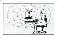 how computer effects - how computer effects