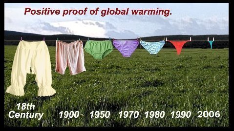 global warming - global warming... or?