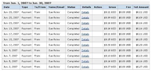 Making Money On Mylot - This is an image demonstration of a person with their earnings from Mylot.