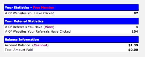 Daily Clicks stats - Daily Clicks stats after two days of use