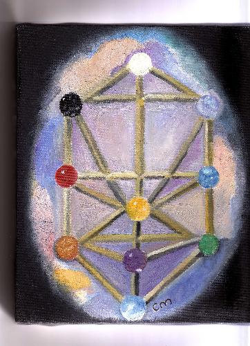 Dark Night Of The Soul - This is an oil painting I did of the Tree Of Life, based on the Kabbalah, which means "doctrines recieved from tradition". It is a way to describe or a way of describing God.