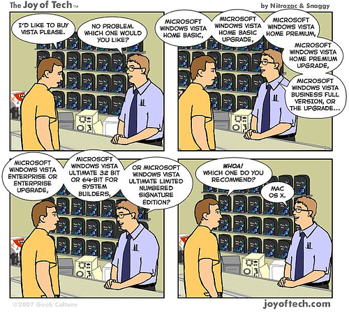 Windows Vista Trash - This is an image humor comic about how Windows Vista is just plain garbage.