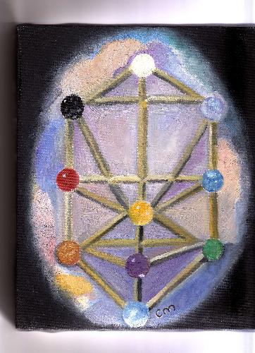 Tree Of Life - The Tree of Life is an oil painting I did representing the Kabbalah, a system of thought and a way to describe or a way of describing God, dealing with the nature of God.