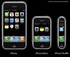 Iphone -  The Iphone