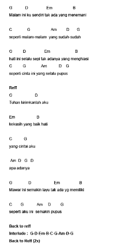 munajat cinta - the rock song