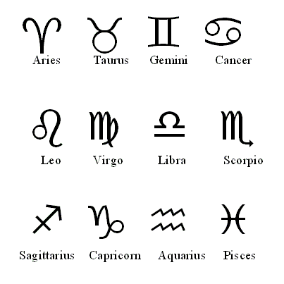 Zodiac signs - Symbol of zodiac signs