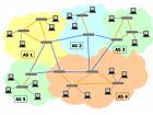 topology - internet topology as exaple