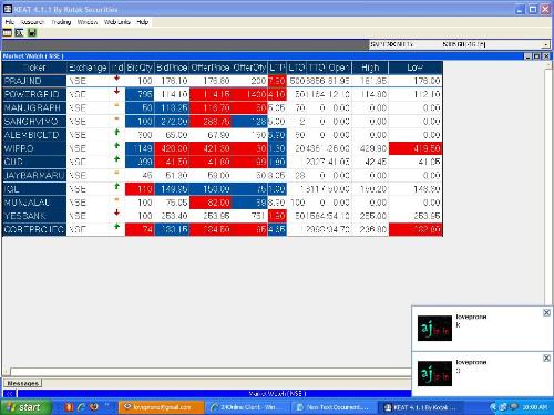 My Trading Window! - My Stock trading window!