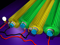 Free electricity  - Free electricity by the movement of the body?