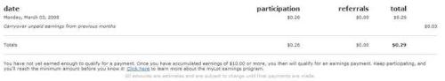 My mylot payments - MY Mylot payments for the 3rd of march 2008.