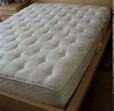 I hate this mattress! It's a pillow top - I have a pillow top and I hate it with such a passion! It's too soft!