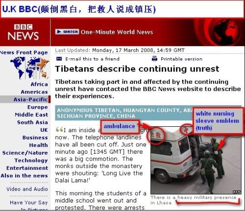 false news from bbc - bbc making black white by saying first-aid as repression