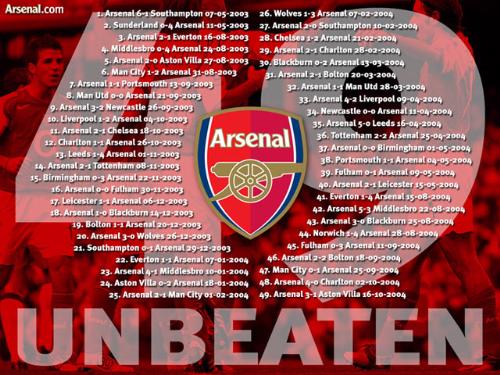 arsenal49 - The Arsenal unbeaten sesone 2003-04 where they were chapions,got the title withoat defeat or they had run of 49 games withoat a defeat