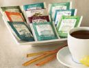 diferrence kinds of teas - benefits of Teas