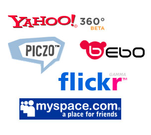 Social Networking sites - site names spread