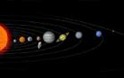 The Planets - Which one are you? Uranus not withstanding.