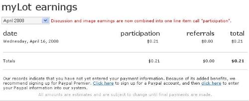 First day earnings - I am so happy to have earned $0.21 for just 9 posts here in myLot on my first day.
