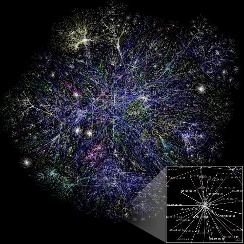 Internet map - Internet map its so critical