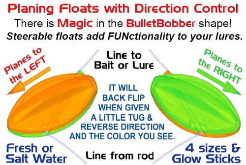 Directional Fiashing Floats - BulletBobbers make fishing more fun and more productive.