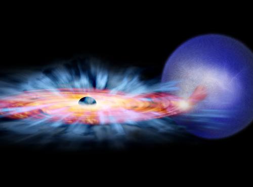 Black hole - Other world . Try to know it .