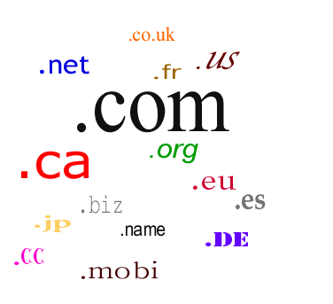 Dont com domain - Custom Domain names