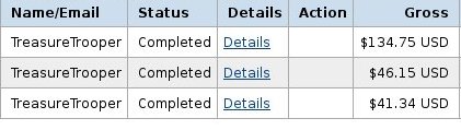Payment - This is a screenshot of payment to me from Treasure Trooper. I have made more than this during other months as well.