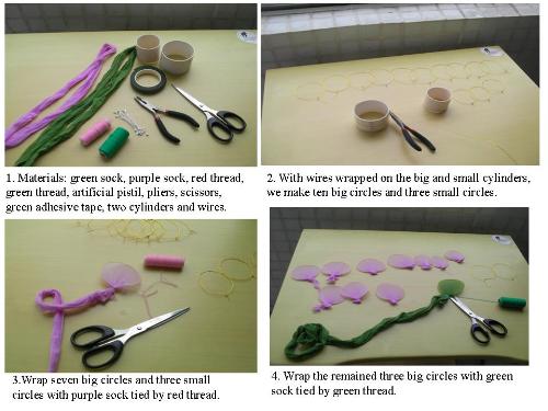 Ronde flower 1 - this picture is to teach you to make a Ronde flower, the material is sock,tape,thread and pliers. it is easy to get and please do it yourself.