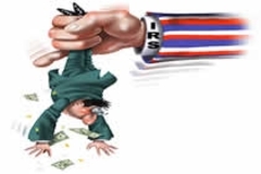 This is how I feel - This is how I feel most of the time due to rising gas prices, food prices, etc