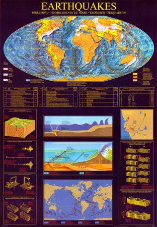 An Earthquake Poster - A poster describing earthquakes in the world.
