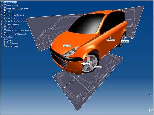 automobile r&d - software