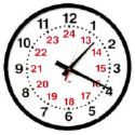 24 hour clock - my 24 hour clock, serves as a timer for my goal tonight!